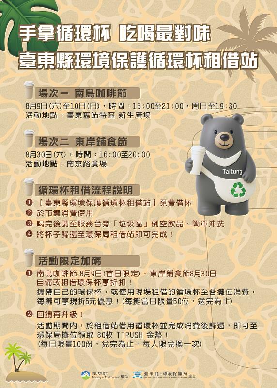手拿循環杯 吃喝最對味  臺東環保局推市集減廢新日常 為永續加分