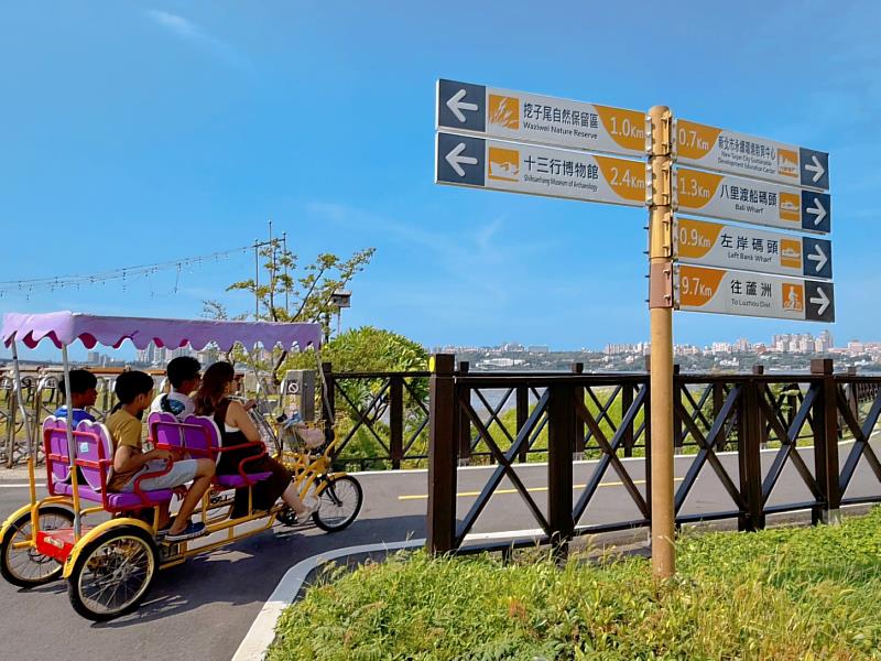 十三行博物館推出「十三漫遊-零碳輕旅」,透過渡輪與單車的綠色接駁無縫暢遊,實踐永續旅行理念。