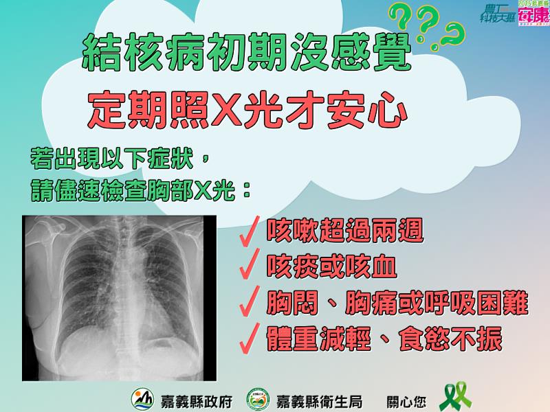 嘉縣年辦200場行動巡迴篩檢，揪潛藏結核病患