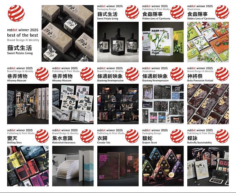 中國科大視傳系連續七年獲獎雙位數(照片/校方提供)