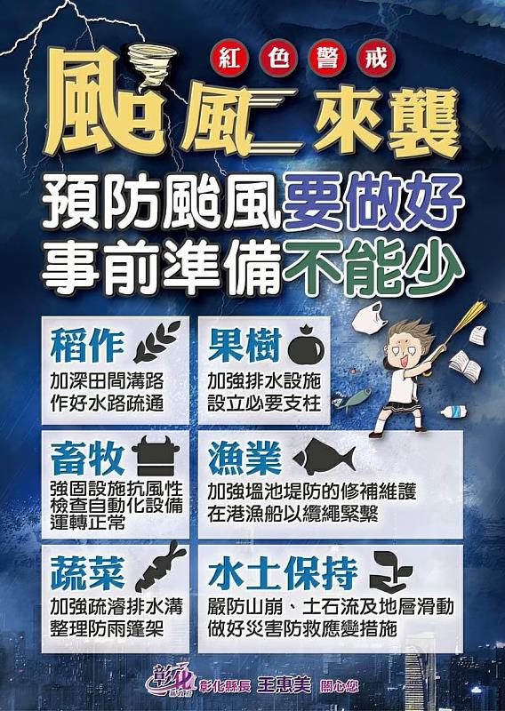 颱風防颱準備