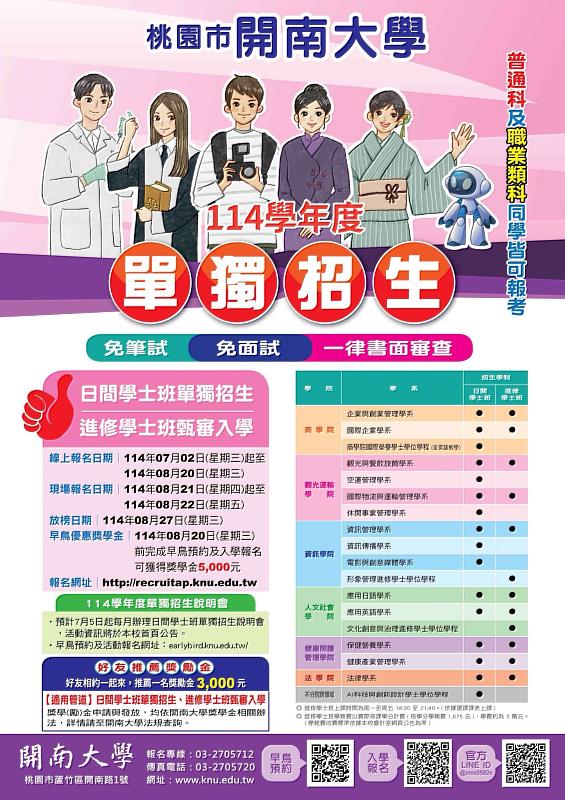 開南大學114學年度單獨招生。