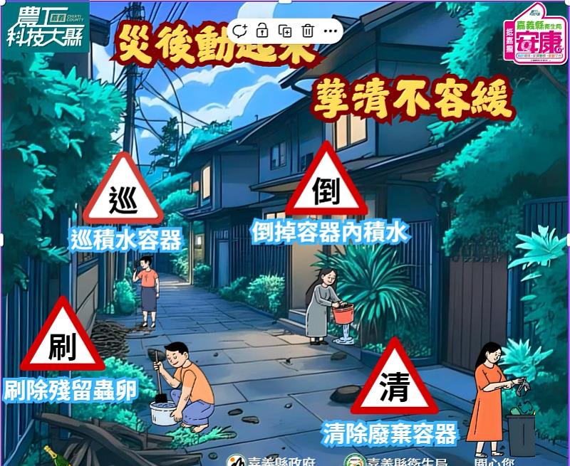 嘉縣籲颱風過後落實「巡倒清刷」嚴防登革熱/屈公病