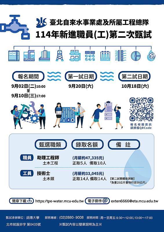 臺北自來水事業處114年新進職員(工)第二次甄試招考海報。