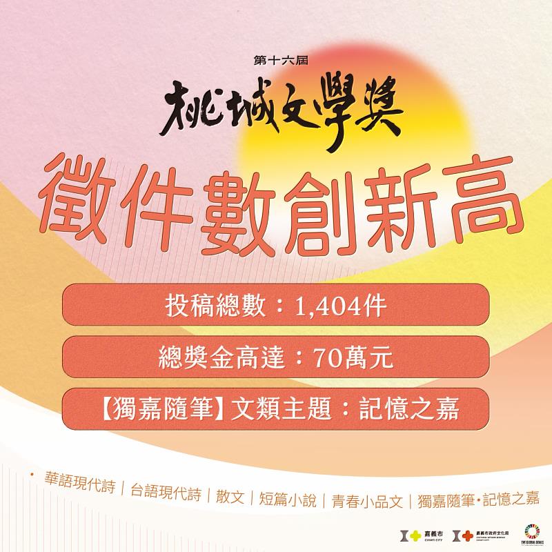 文字盛會，嘉義響起－第16屆桃城文學獎徵稿（7/31）截止 展現創作能量再創投稿新高！