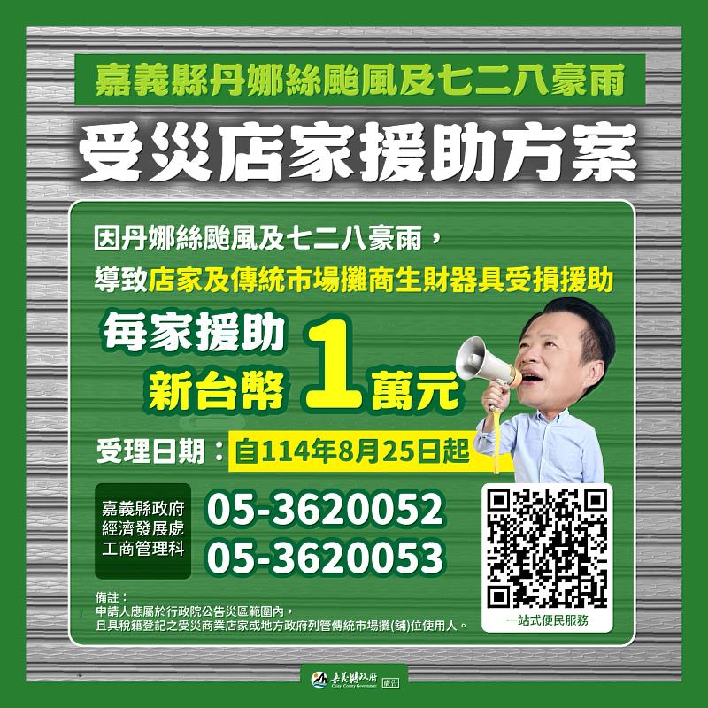 嘉義縣商家及市場攤位生財器具因災受損  每家援助1萬元