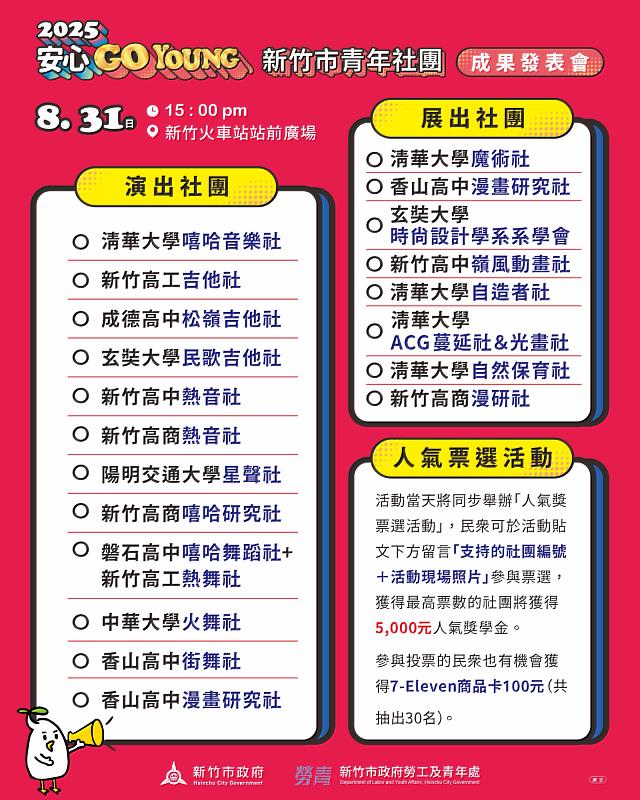 8月31日新竹市青年學生社團成果發表會活動宣傳EDM。