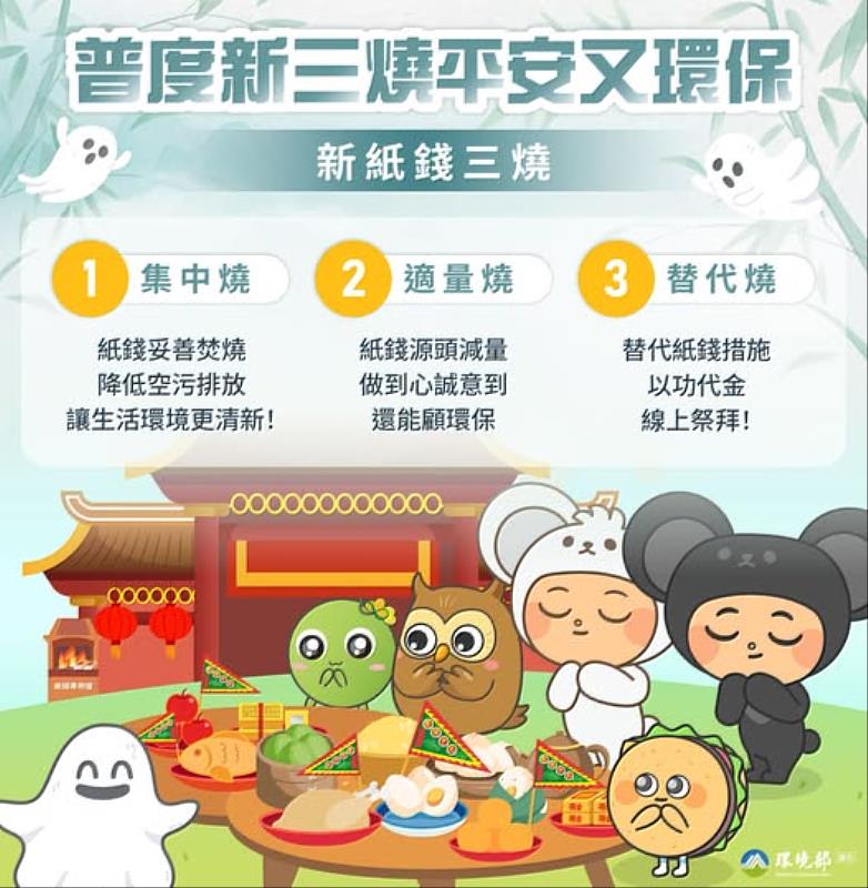 中元淨爐普渡新三燒EDM