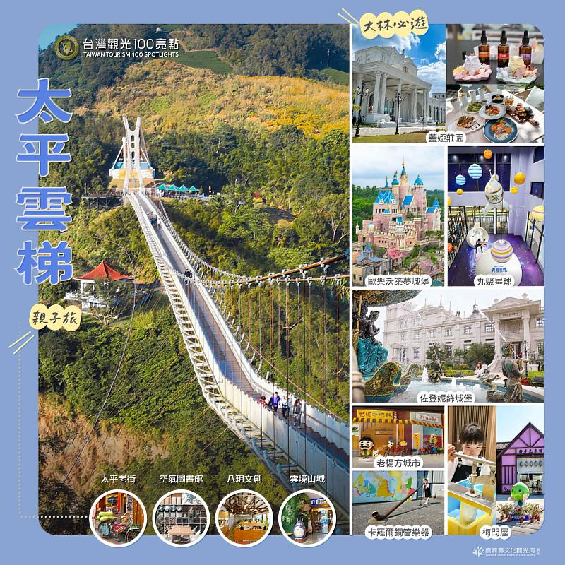 把握4個連假！嘉義親子旅熱門景點一次推薦