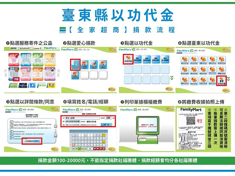 倒數衝刺! 臺東「以功代金」捐款活動進入最後2個月 抽Apple Watch等多項好禮