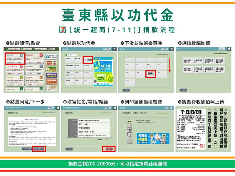 倒數衝刺! 臺東「以功代金」捐款活動進入最後2個月 抽Apple Watch等多項好禮
