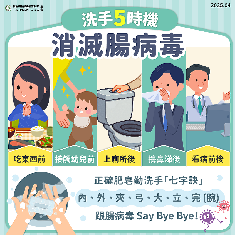 嘉市放寬腸病毒停課標準 兼顧腸病毒防治及減輕家長照顧負擔