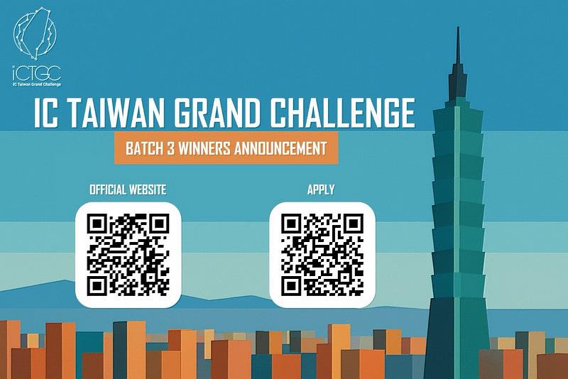 第3梯次IC Taiwan Grand Challenge 8家新創出列，可望帶動人工智慧晶片及應用、半導體生產、智慧醫療、低軌衛星等百工百業創新應用發展。