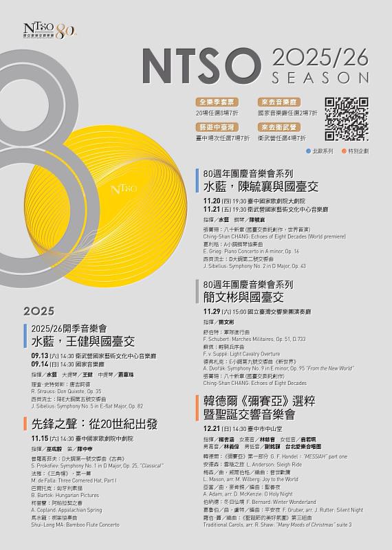 NTSO202526樂季總覽