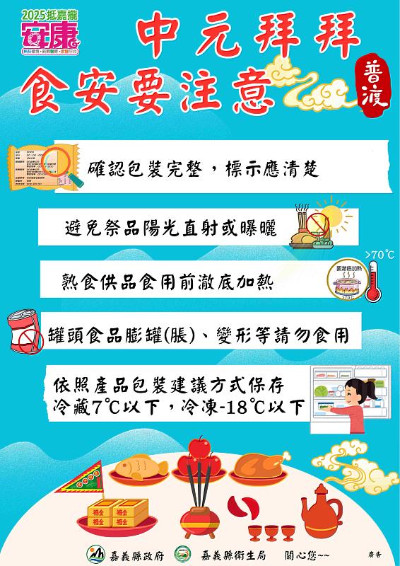 嘉義縣抽驗中元節應景食品 結果全部合格