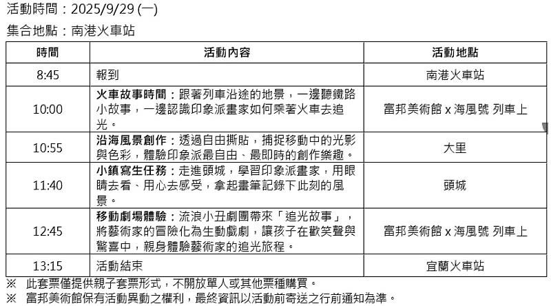 「富邦美術館x海風號」—海風號上的小小畫家:親子彩筆追光之旅 行程表