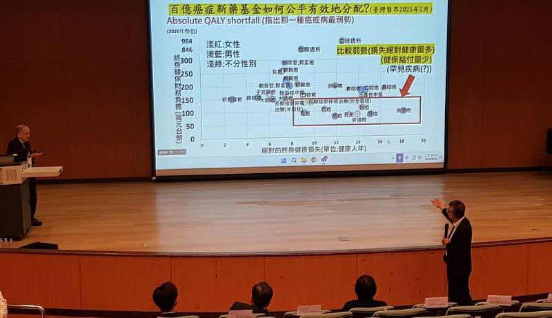 與會人員對於百億癌症新藥基金如何公平有效分配，進行熱烈討論