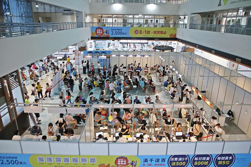 嘉義市購物節滿千送百補助金2500萬已兌換完畢 (3)