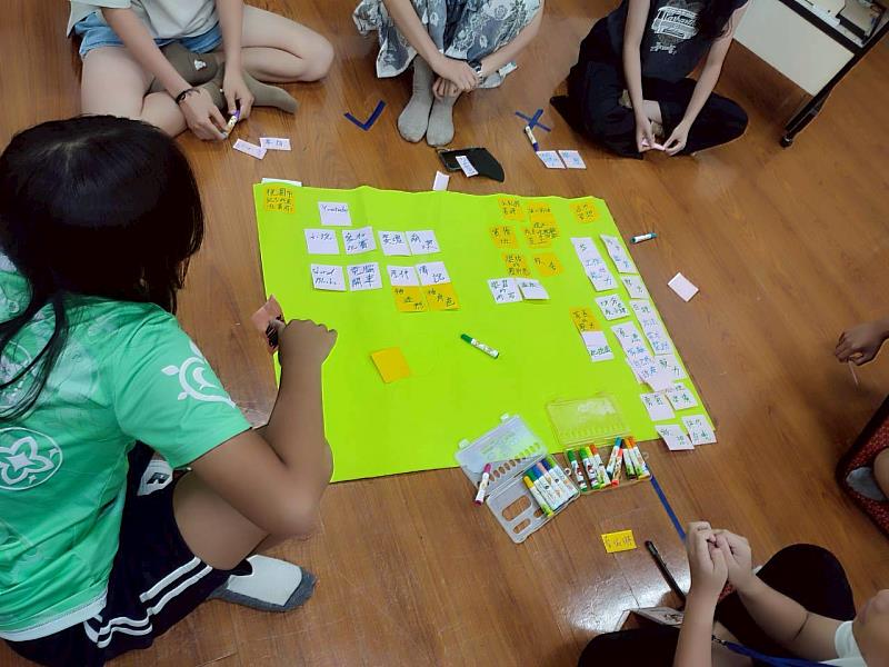 2025青少年自我挑戰營 CRC課程：兒權議題咖啡館