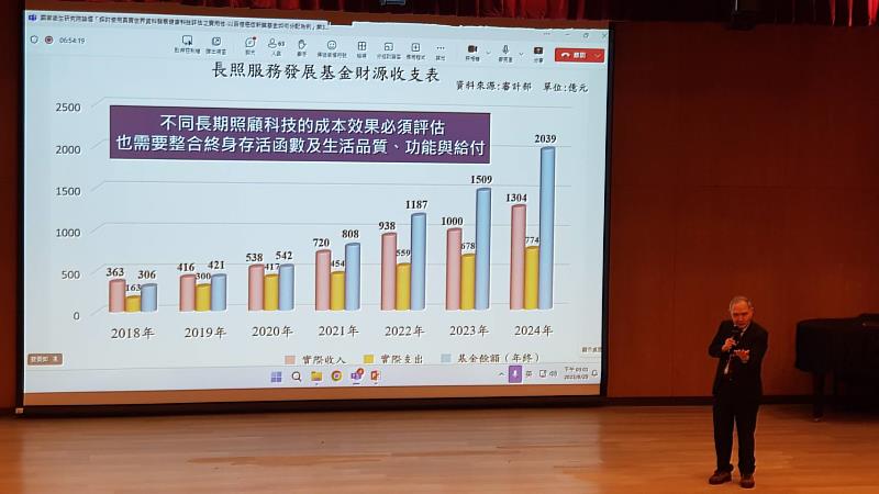 國立成功大學王榮德名譽講座教授以「使用真實世界資料創新健康科技評估方法達成效率與公平」為題進行演講