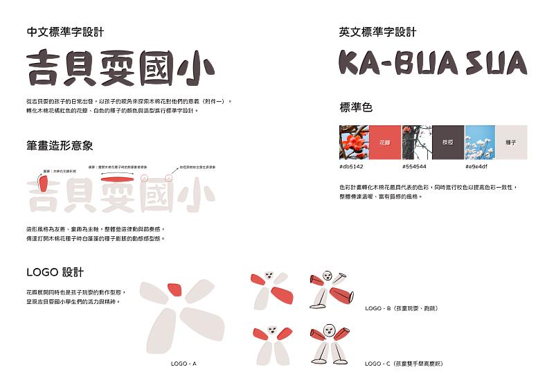 「識別系統:吉貝耍國小X木棉花」結合青年與成大設計系學生合作,以木棉花為核心設計元素,打造校園精神識別。