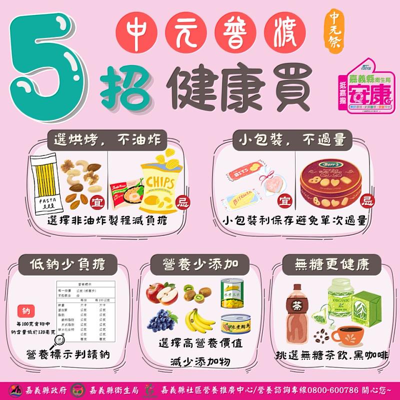 中元拜拜健康吃,嘉義縣衛生局傳授聰明5招挑供品