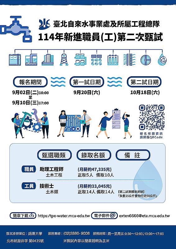 臺北自來水事業處114年新進職員（工）第二次甄試招考海報。