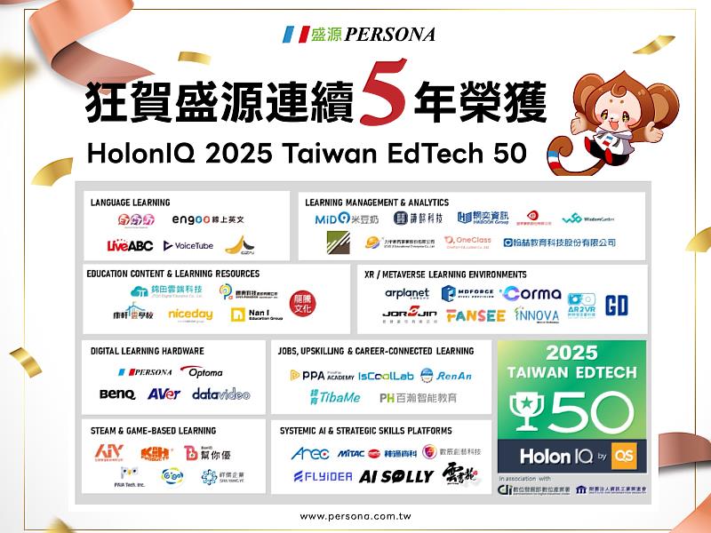 盛源PERSONA連續五年榮獲「HolonIQ 2025 Taiwan EdTech 50」肯定