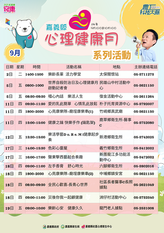 嘉義縣衛生局響應世界自殺防治日,啟動心理健康月系列活動-4