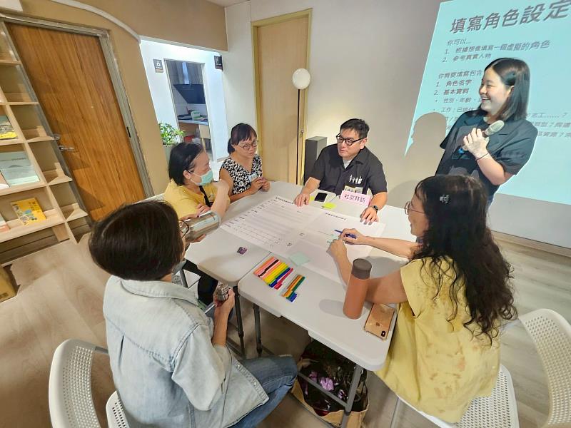 透過高齡長者的輪廓描述，進行人物誌的設定。