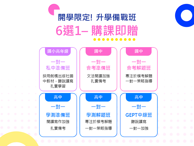 為協助學生抓緊黃金備考期，線上英語學習領導品牌TutorABC今日宣布推出開學季限定方案：於本月底前購買TutorABC Junior及TutorABC Teens指定課程，即可從六大升學備戰班中免費任選一門一對一菁英課程，讓專業教師成為孩子的升學助攻手。