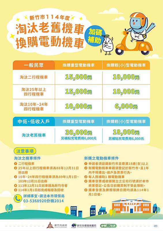 汰舊換購電動機車EDM