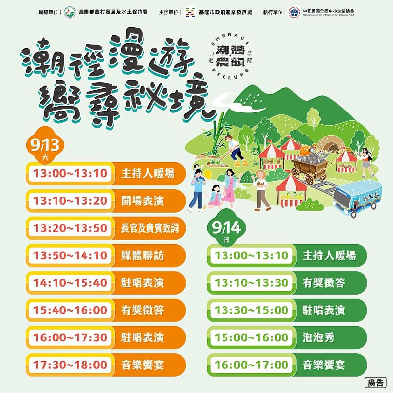 基隆潮嚮市集－瑪陵農韻篇