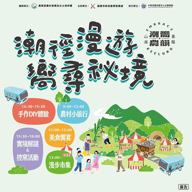 基隆潮嚮市集－瑪陵農韻篇