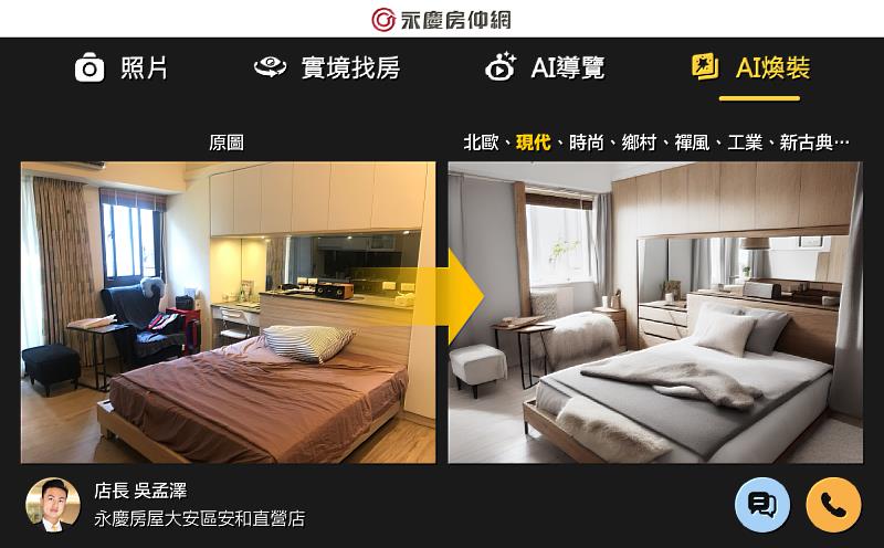 永慶房屋「AI煥裝」打破既有裝潢框架,模擬屋況翻新後潛力樣貌。圖截自永慶房仲網。