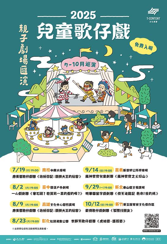 兒童歌仔戲親子劇場來嘉巡演，「風神寶寶之火焰山」即將登場-2
