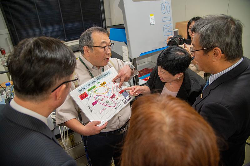 佐藤教授向嘉藥參訪團隊介紹IRIS視覺感測器分析水果狀態