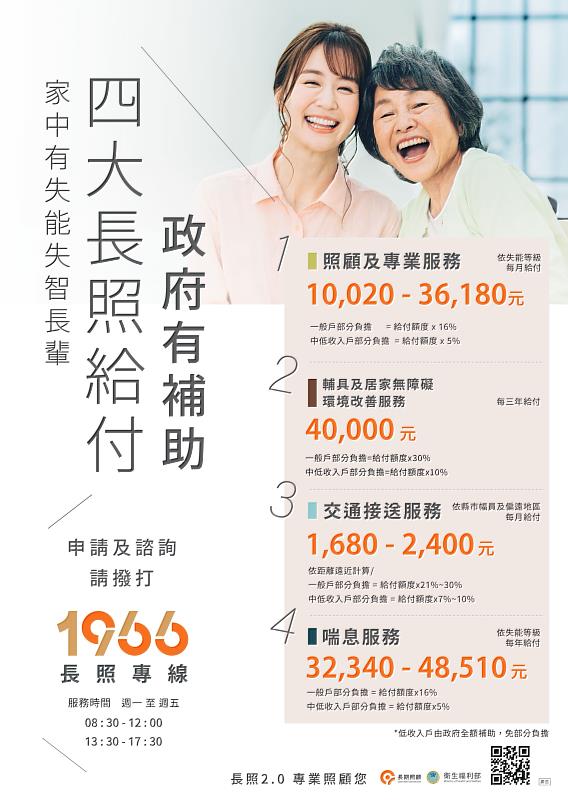 長照4包錢