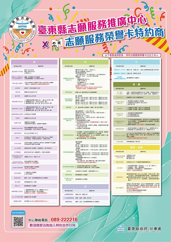 臺東縣府榮譽卡擴大合作 13家特約商店加入 志工回饋更貼近生活