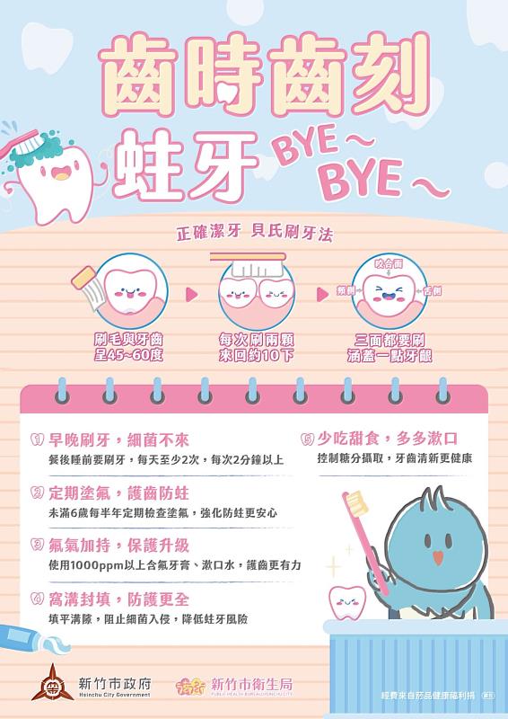 幼兒護牙五妙招