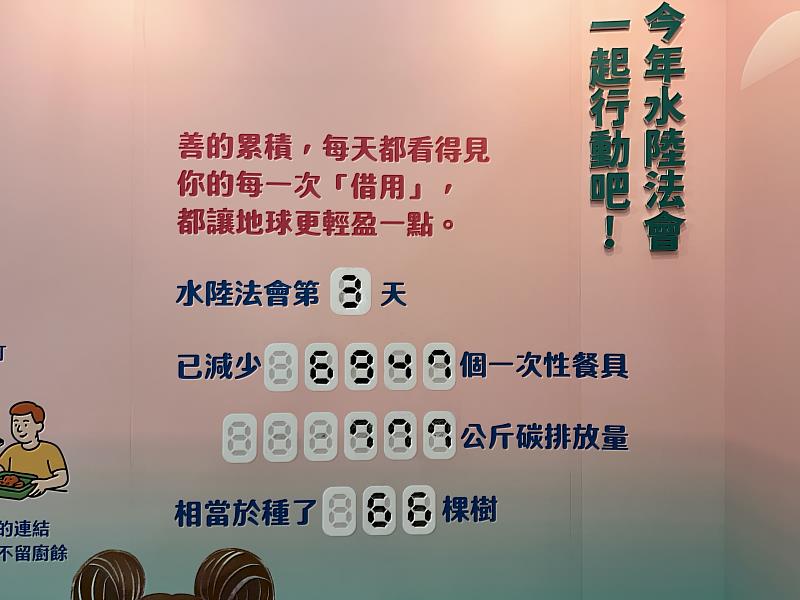 今年水陸法會以「飲食覺醒」為核心，每天統計數據。（圖由靈鷲山佛教教團提供）