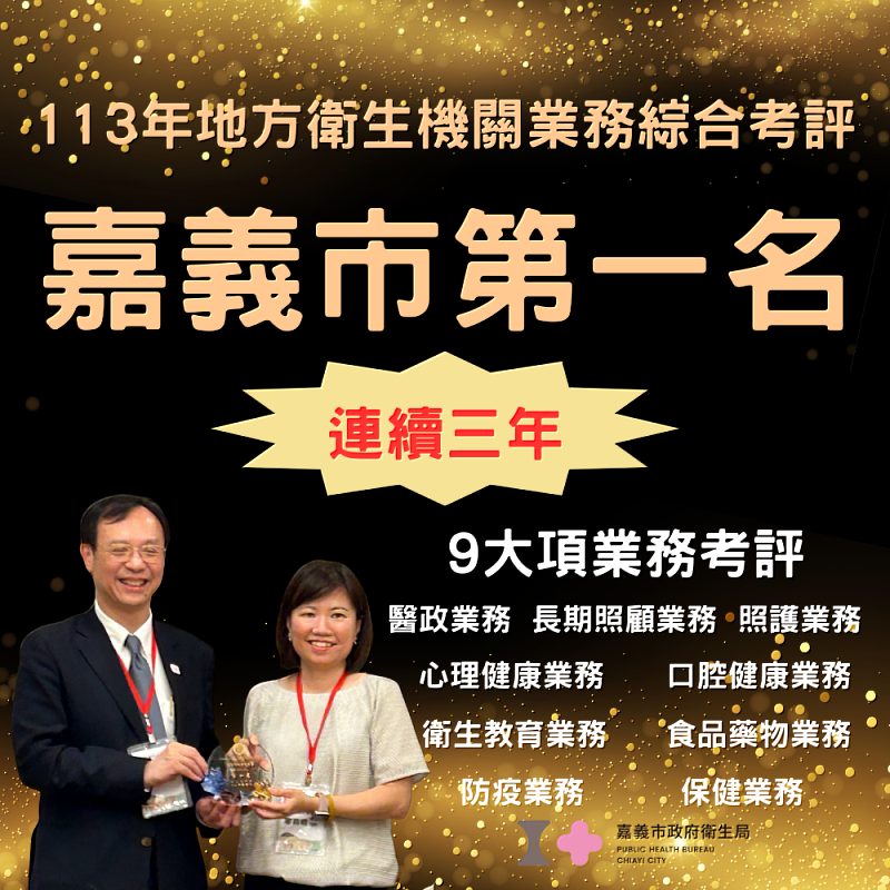 嘉義市再度榮獲地方衛生機關業務綜合考評第一名佳績