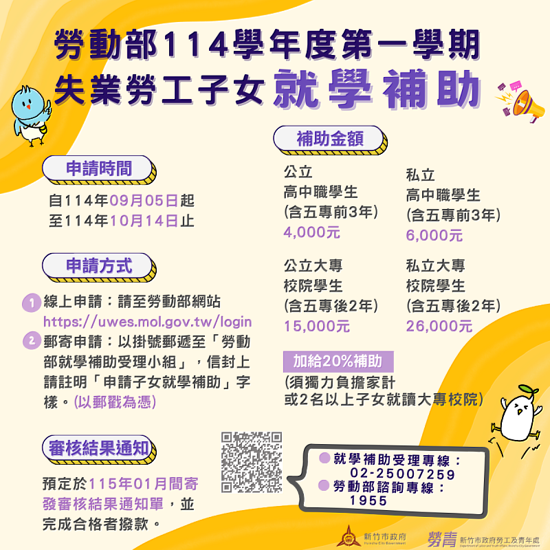 竹市114學年度第1學期失業勞工子女就學補助。
