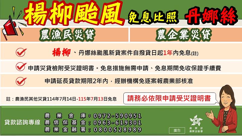 1140915圖卡－楊柳颱風