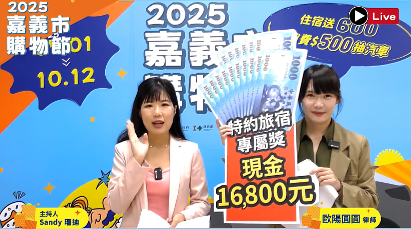 嘉義市購物節發票登錄破8億元、驚喜加碼獎不停