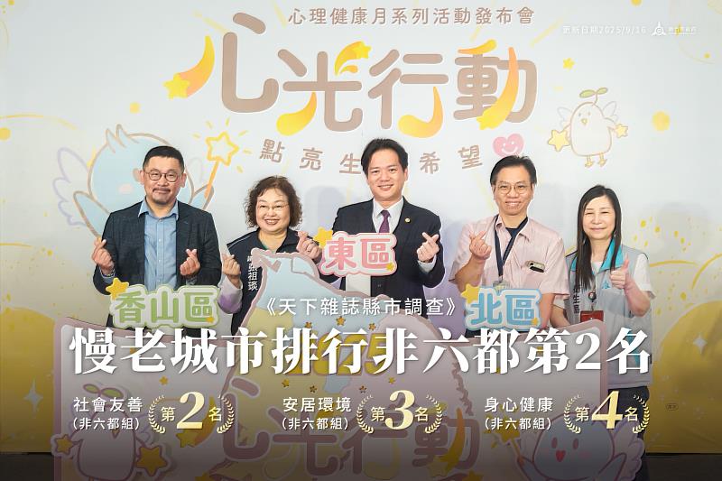 「慢老城市」評比方面，新竹市總排名非六都第2