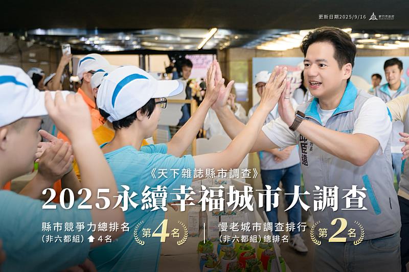 《天下雜誌》縣市評比出爐，新竹市在「縣市競爭力」與「慢老城市」兩大評比中表現突出
