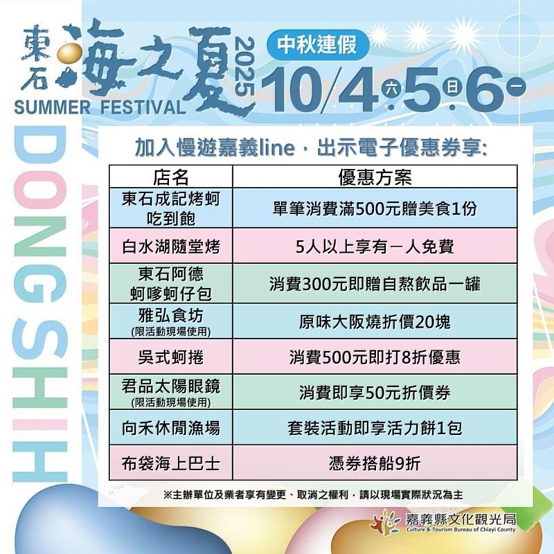 「2025東石海之夏」中秋限定優惠券，在地美味、旅遊好康大公開