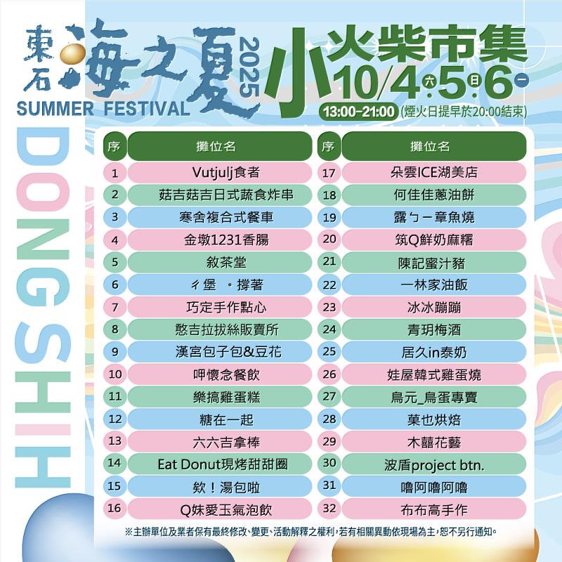 「2025東石海之夏」中秋限定優惠券，在地美味、旅遊好康大公開
