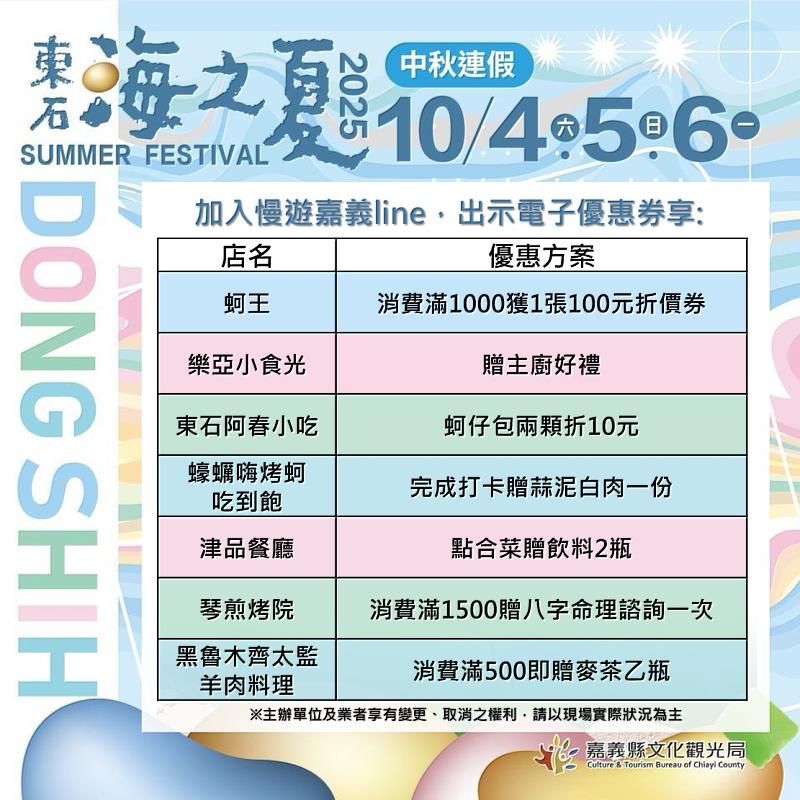 「2025東石海之夏」中秋限定優惠券，在地美味、旅遊好康大公開